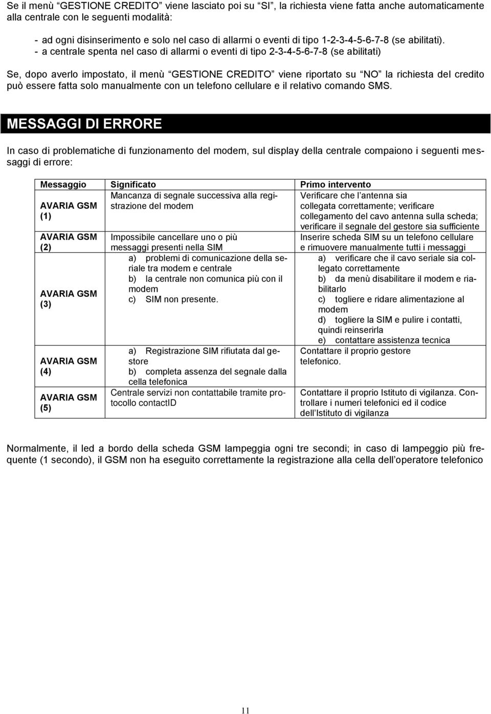 - a centrale spenta nel caso di allarmi o eventi di tipo 2-3-4-5-6-7-8 (se abilitati) Se, dopo averlo impostato, il menù GESTIONE CREDITO viene riportato su NO la richiesta del credito può essere