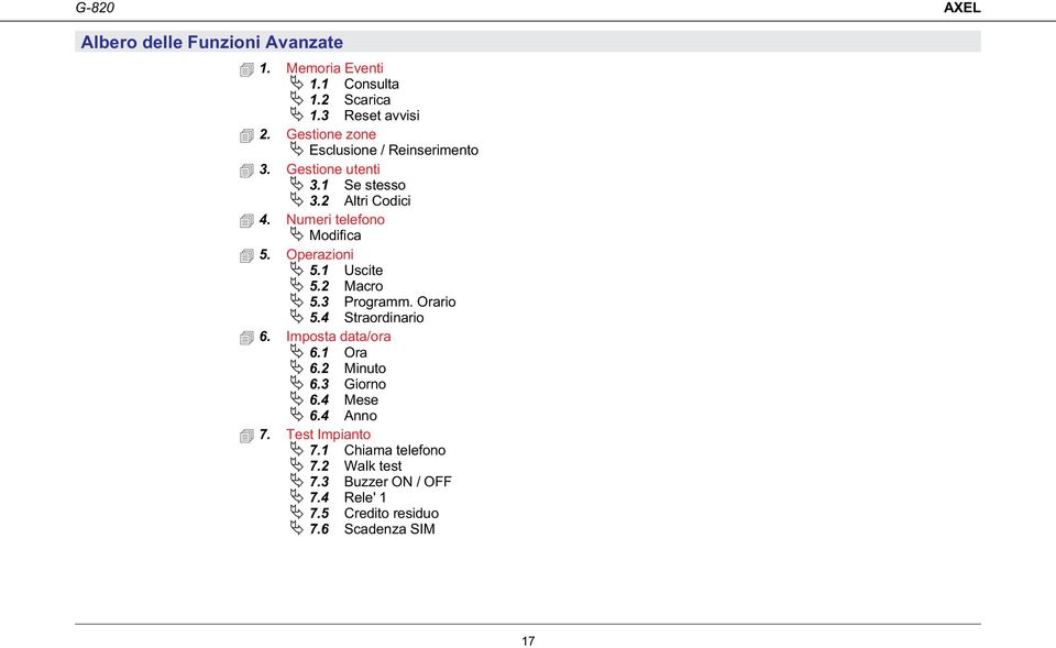 Numeri telefono Modifica 5. Operazioni 5.1 Uscite 5.2 Macro 5.3 Programm. Orario 5.4 Straordinario 6.