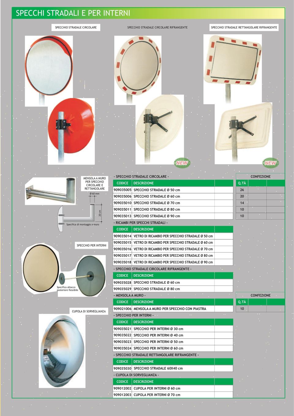 Ø 70 cm 14 9090311 SPECCHIO STRADALE Ø 80 cm 9090313 SPECCHIO STRADALE Ø 90 cm - RICAMBI PER SPECCHI STRADALI - 9090314 9090315 909031 9090317 VETRO DI RICAMBIO PER SPECCHIO STRADALE Ø cm VETRO DI