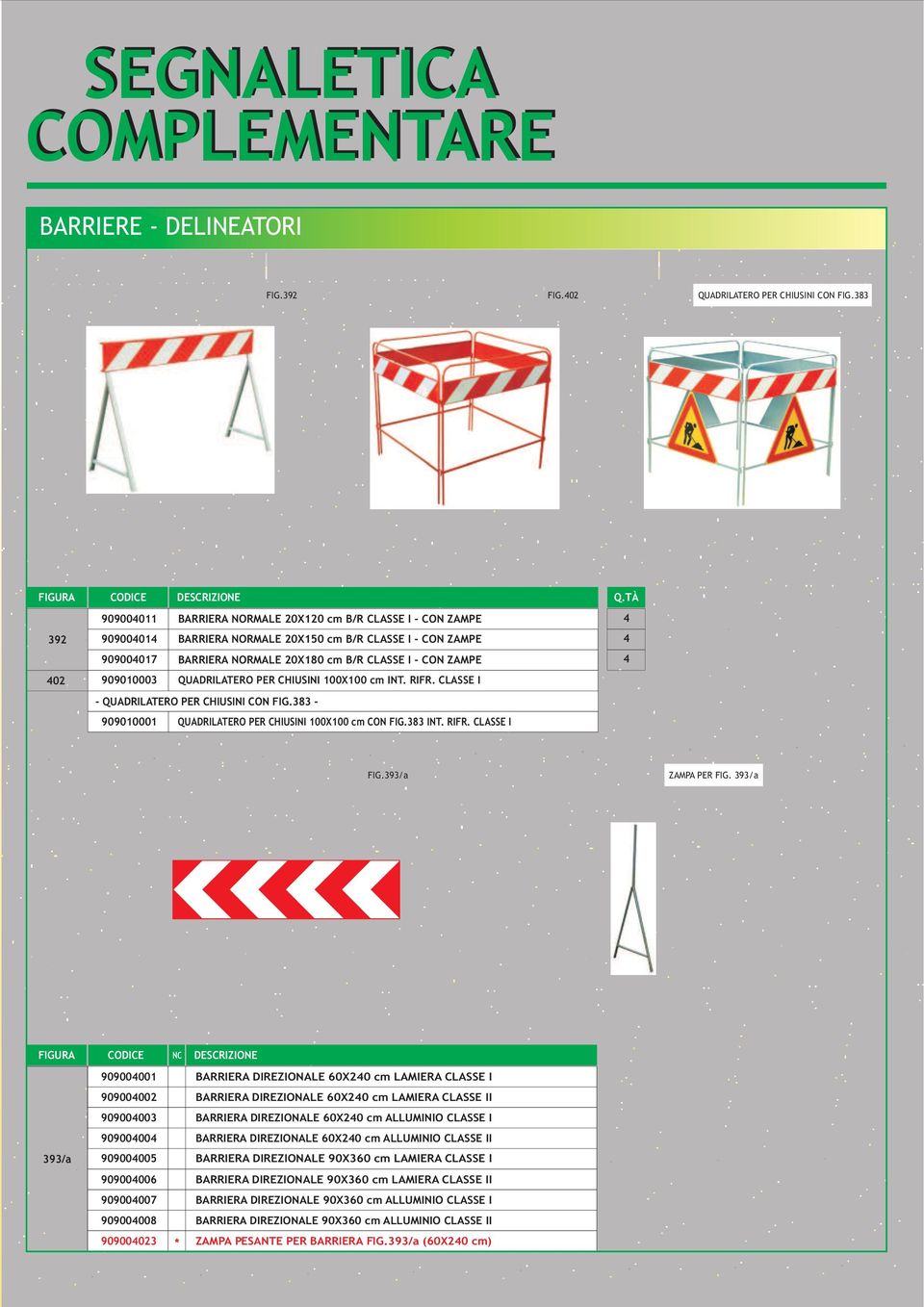 402 9090003 QUADRILATERO PER CHIUSINI 0X0 cm INT. RIFR. CLASSE I - QUADRILATERO PER CHIUSINI CON FIG.383-9090001 QUADRILATERO PER CHIUSINI 0X0 cm CON FIG.383 INT. RIFR. CLASSE I 4 4 4 FIG.