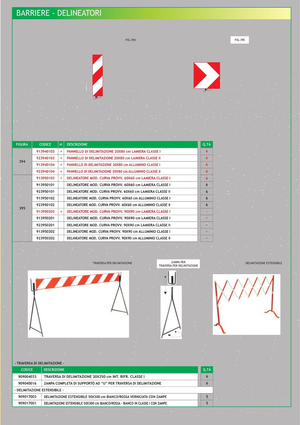 ALLUMINIO CLASSE I 9239404 * PANNELLO DI DELIMITAZIONE 20X80 cm ALLUMINIO CLASSE II 91393 * DELINEATORE MOD. CURVA PROVV. 0X0 cm LAMIERA CLASSE I 91391 DELINEATORE MOD. CURVA PROVV. 0X0 cm LAMIERA CLASSE I 92391 DELINEATORE MOD.