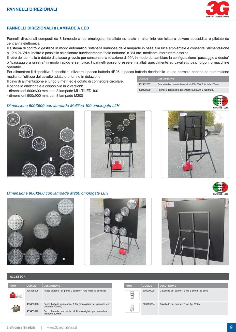 Il retro del pannello è dotato di attacco girevole per consentire la rotazione di 90, in modo da cambiare la configurazione passaggio a destra o passaggio a sinistra in modo rapido e semplice.