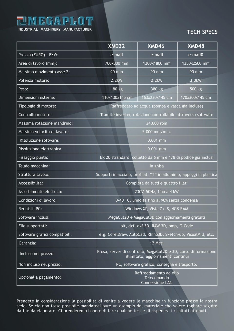 Raffreddato ad acqua (pompa e vasca gia incluse) Tramite inverter, rotazione controllabile attraverso software 24.000 rpm 5.000 mm/min. Risoluzione software: 0.001 mm Risoluzione elettronica: 0.