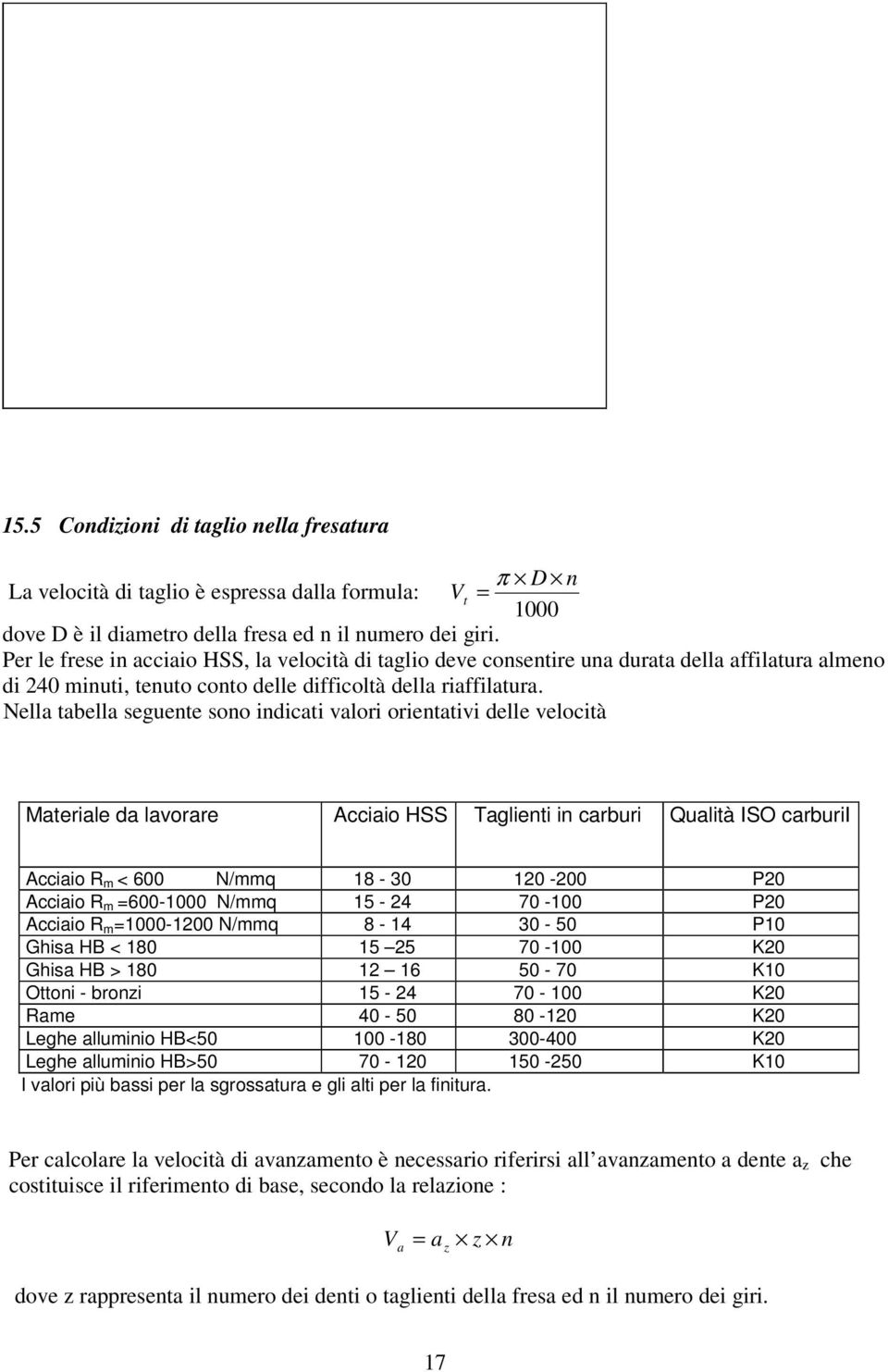 Nella tabella seguente sono indicati valori orientativi delle velocità Materiale da lavorare Acciaio HSS Taglienti in carburi Qualità ISO carburii Acciaio R m < 600 N/mmq 18-30 120-200 P20 Acciaio R