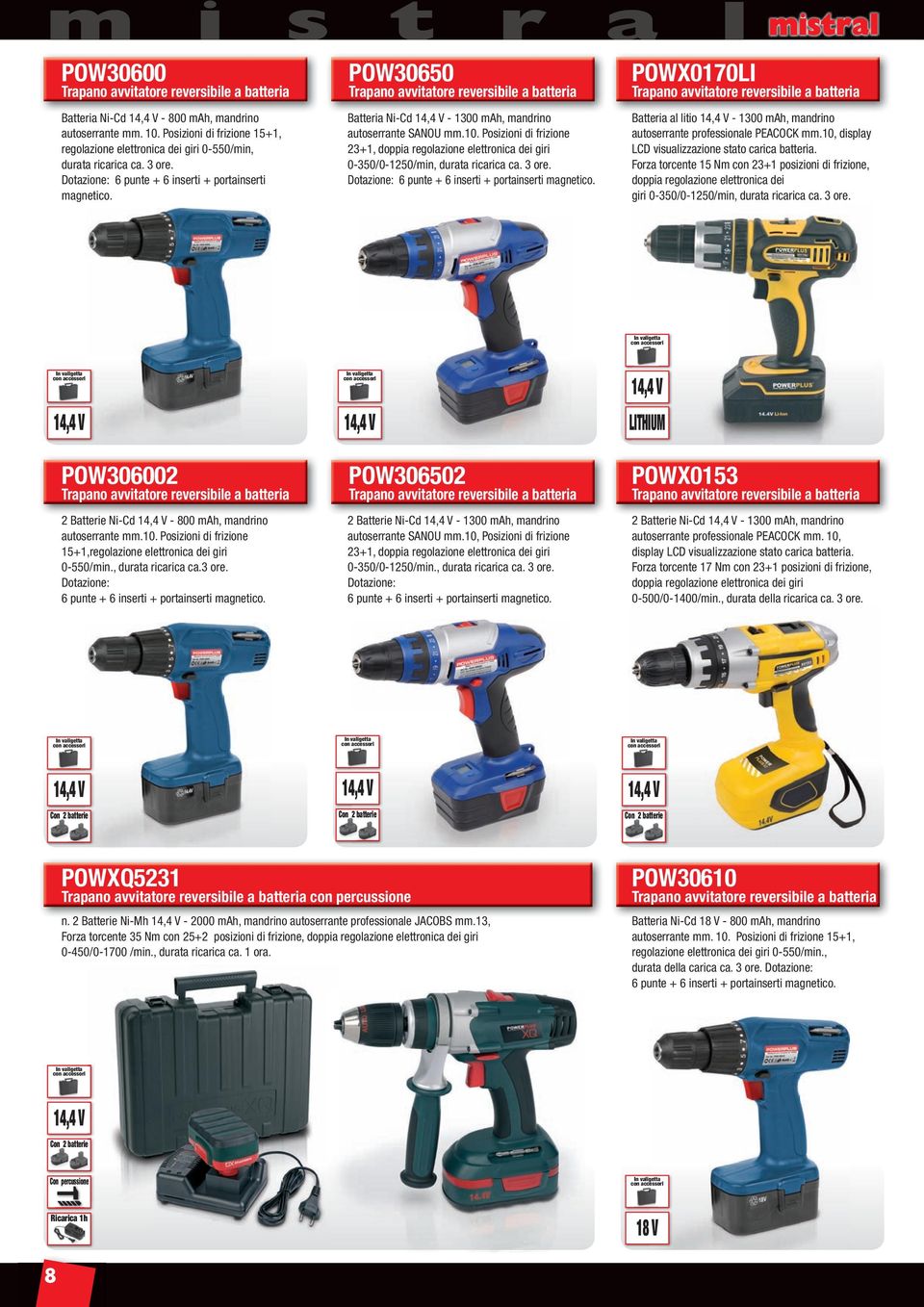 POW30650 Trapano avvitatore reversibile a batteria Batteria Ni-Cd 14,4 V - 1300 mah, mandrino autoserrante SANOU mm.10.