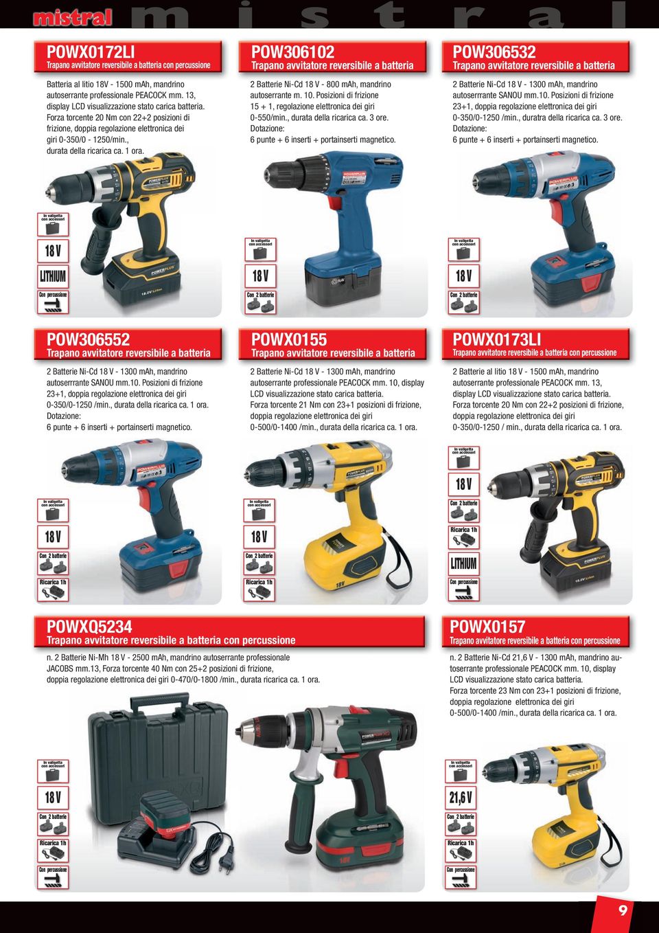 POW306102 Trapano avvitatore reversibile a batteria 2 Batterie Ni-Cd 18 V - 800 mah, mandrino autoserrante m. 10. Posizioni di frizione 15 + 1, regolazione elettronica dei giri 0-550/min.