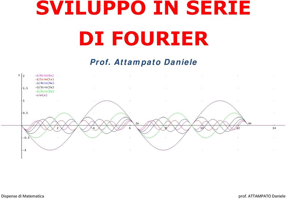 FOURIER Prof.