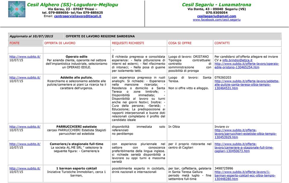 Disponibilita Immediata Solo Referenziati No Perditempo Pdf