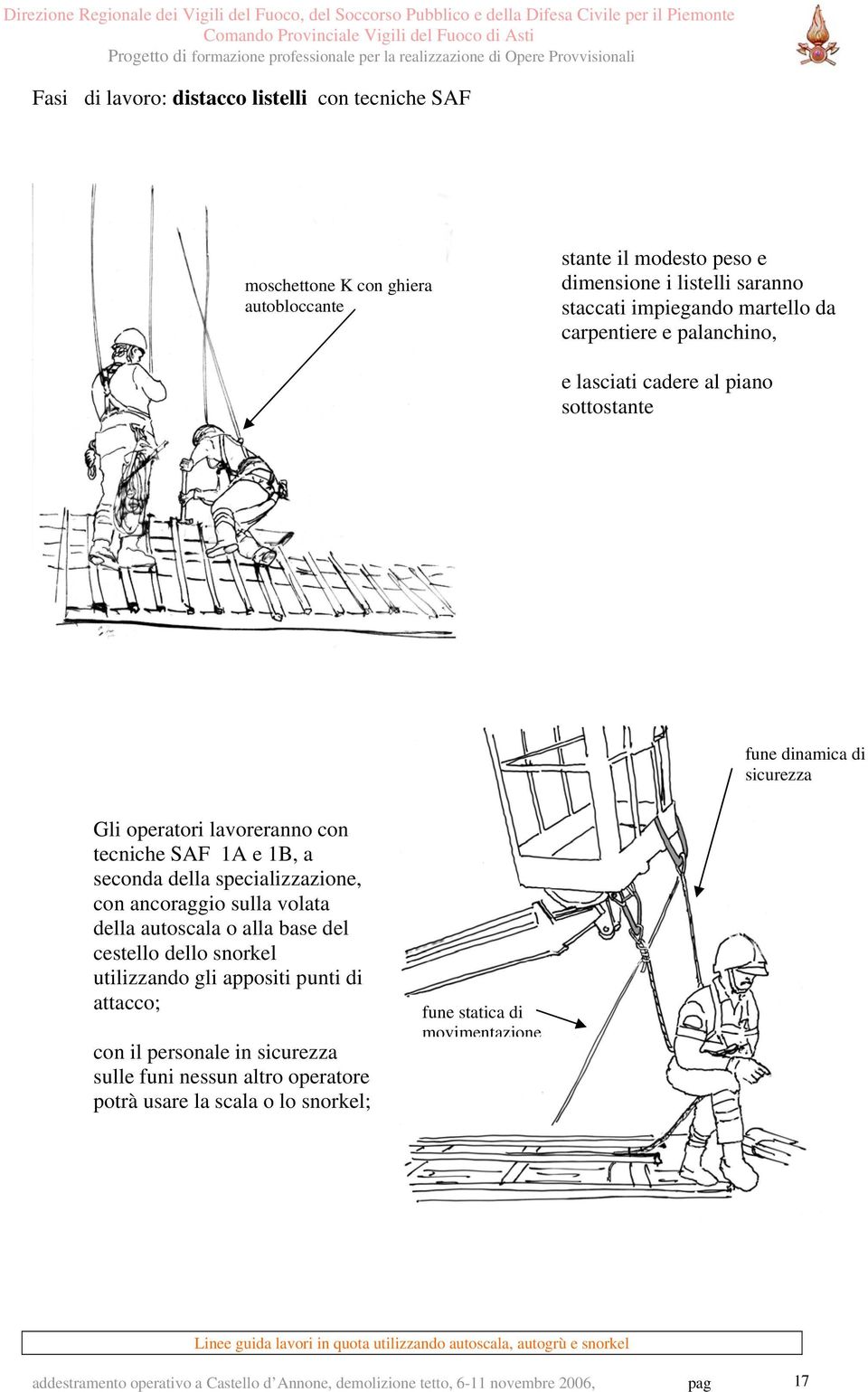 specializzazione, con ancoraggio sulla volata della autoscala o alla base del cestello dello snorkel utilizzando gli appositi punti di attacco; con il personale in sicurezza