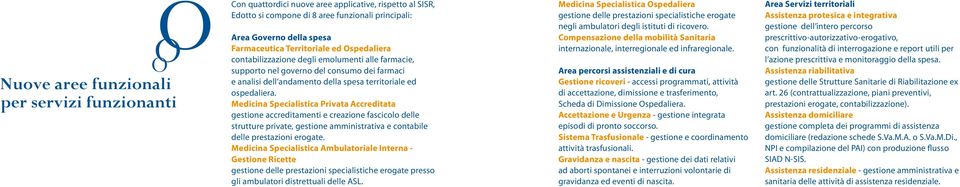 Medicina Specialistica Privata Accreditata gestione accreditamenti e creazione fascicolo delle strutture private, gestione amministrativa e contabile delle prestazioni erogate.