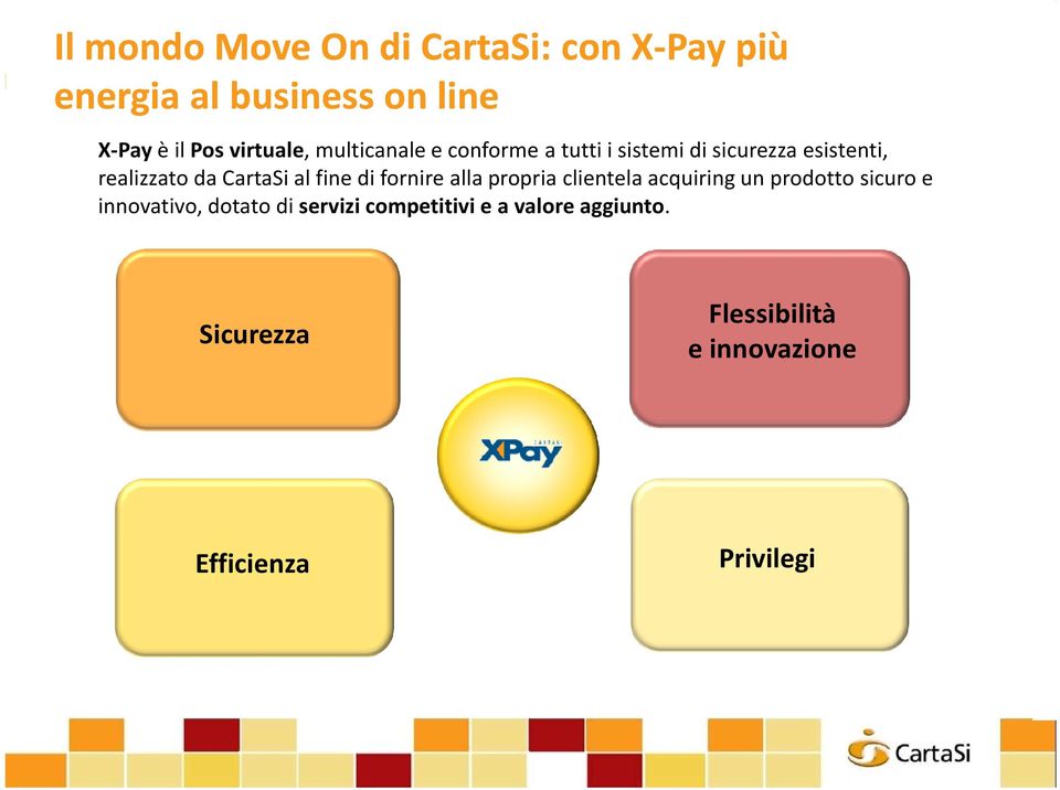 fine di fornire alla propria clientela acquiringun prodotto sicuro e innovativo, dotato di