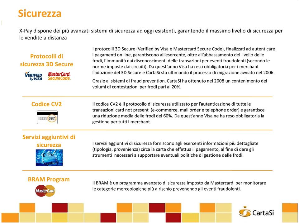 disconoscimenti delle transazioni per eventi froudolenti (secondo le norme imposte dai circuiti).