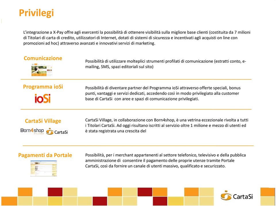 Comunicazione Possibilità di utilizzare molteplici strumenti profilati di comunicazione (estratti conto, e- mailing, SMS, spazi editoriali sul sito) Programma iosi Possibilità di diventare partner