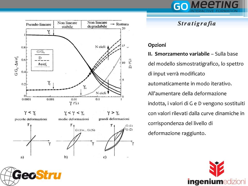 verrà modificato automaticamente in modo iterativo.