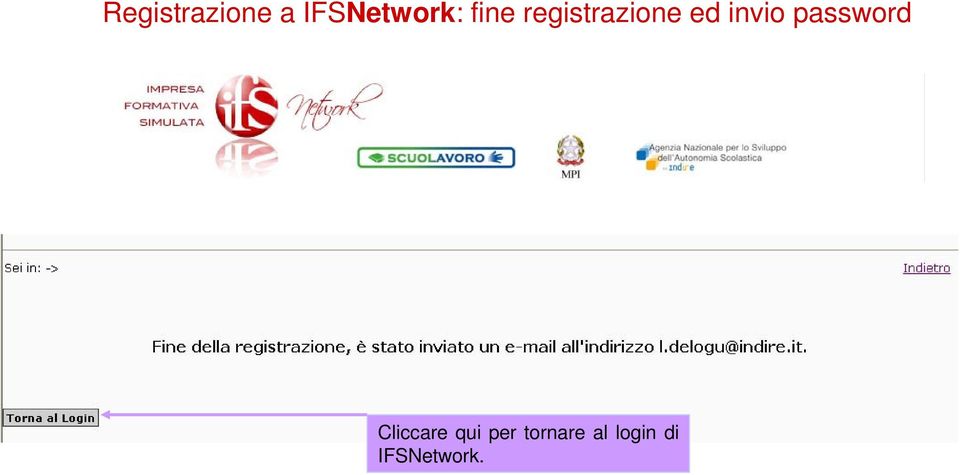 password Cliccare qui per