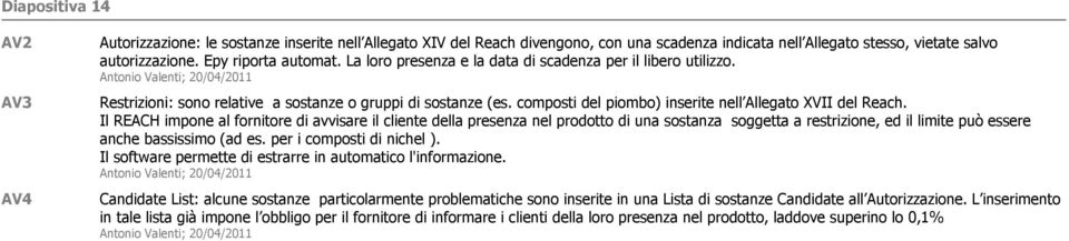 composti del piombo) inserite nell Allegato XVII del Reach.