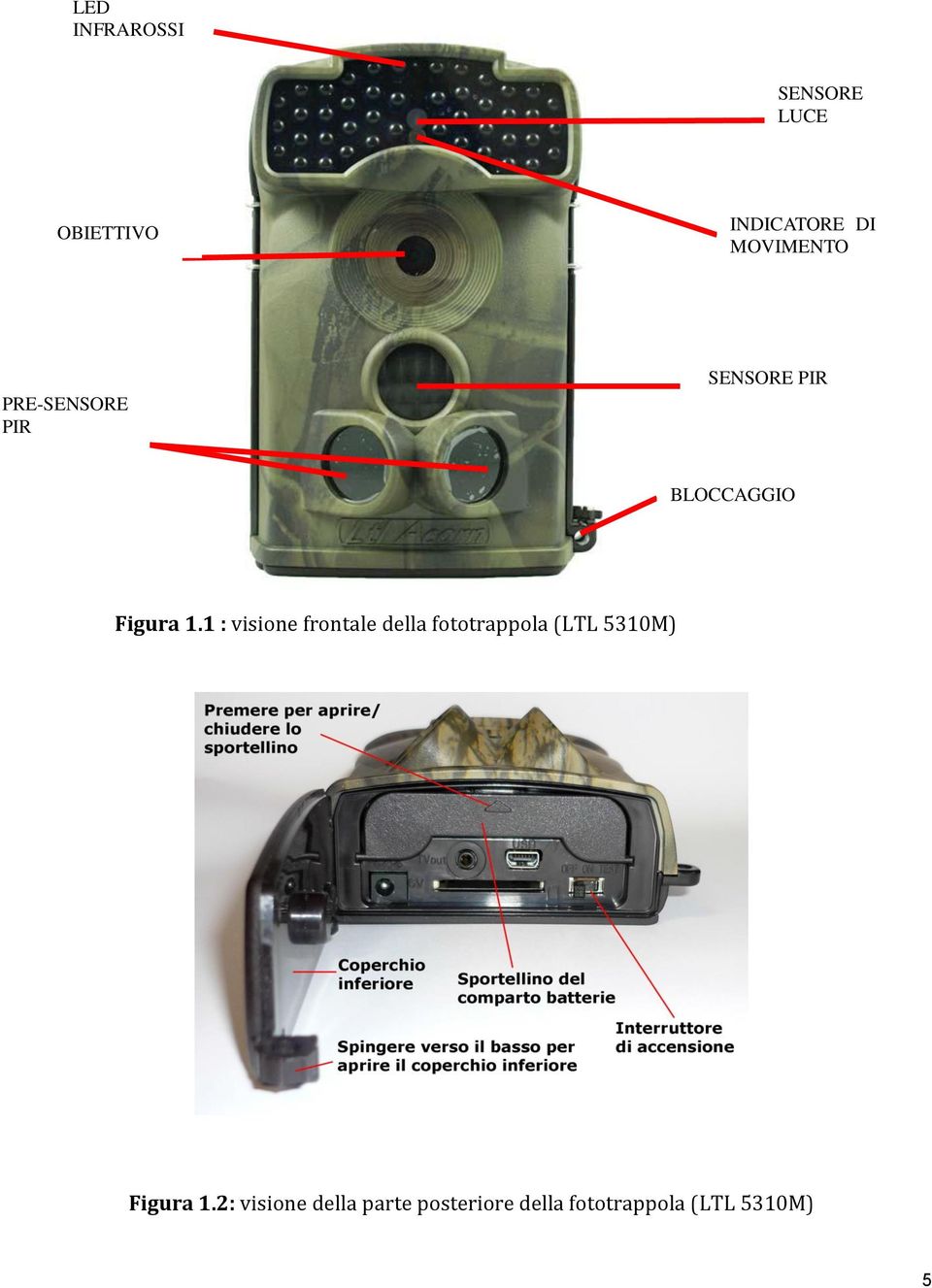 1 : visione frontale della fototrappola (LTL 5310M) Figura