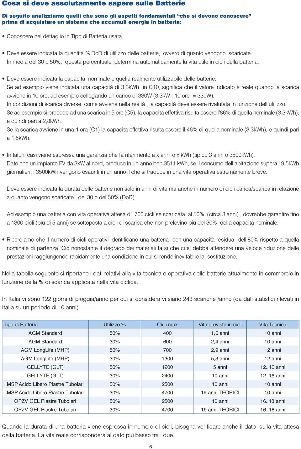 In media del 30 o 50%, questa percentuale determina automaticamente la vita utile in cicli della batteria. Deve essere indicata la capacità nominale e quella realmente utilizzabile delle batterie.