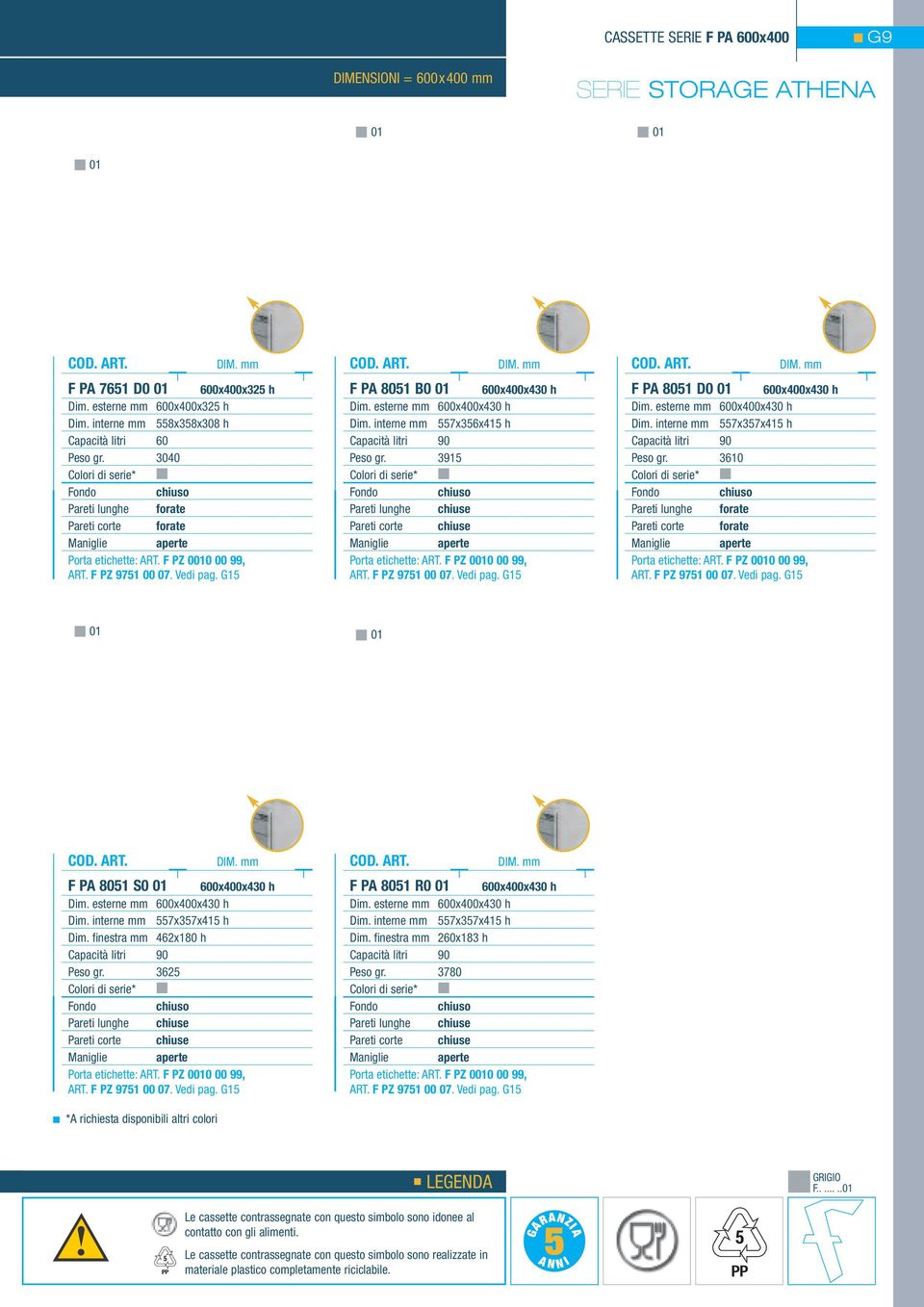 esterne mm 600x400x430 h Dim. interne mm 557x356x415 h Capacità litri 90 Peso gr. 3915 Maniglie aperte Porta etichette: ART. F PZ 0010 00 99, ART. F PZ 9751 00 07. Vedi pag.