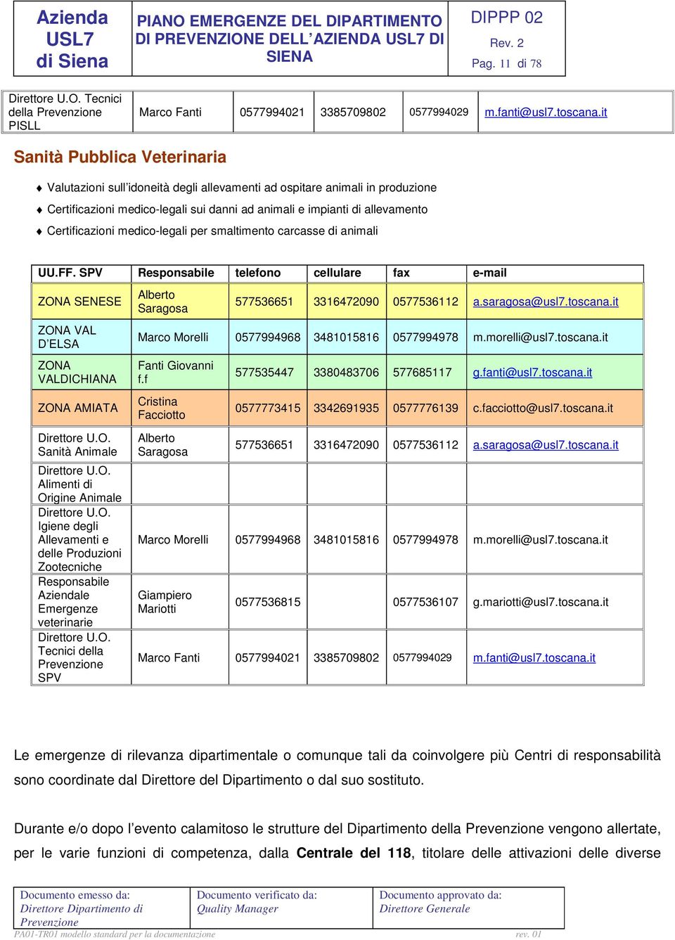 medico-legali per smaltimento carcasse di animali UU.FF. SPV Responsabile telefono cellulare fax e-mail ZONA SENESE ZONA VAL D ELSA ZONA VALDICHIANA ZONA AMIATA Direttore U.O. Sanità Animale Direttore U.