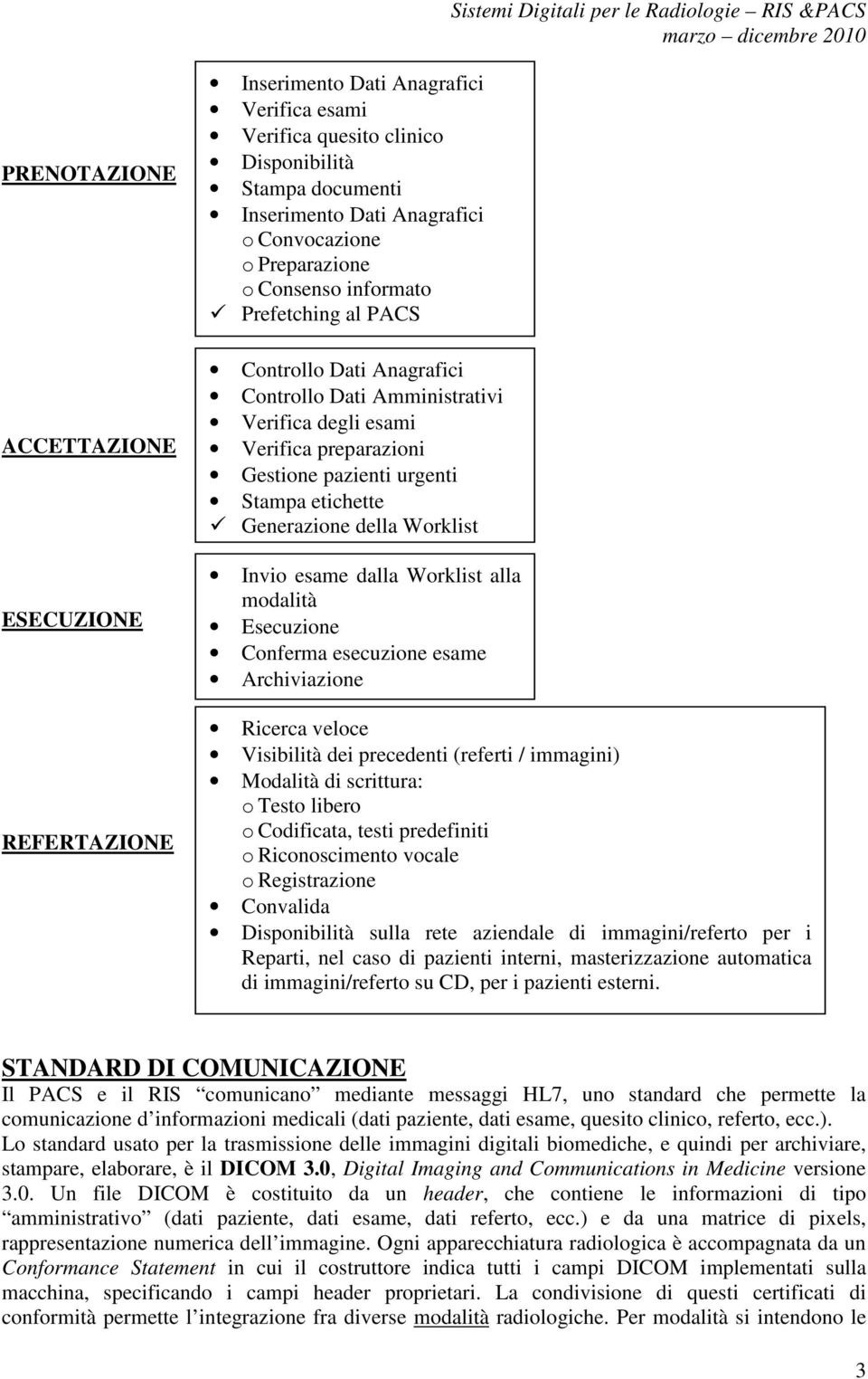 Generazione della Worklist Invio esame dalla Worklist alla modalità Esecuzione Conferma esecuzione esame Archiviazione Ricerca veloce Visibilità dei precedenti (referti / immagini) Modalità di