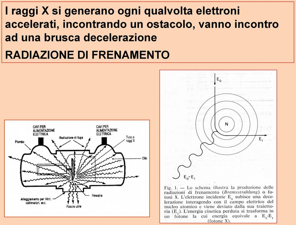 ostacolo, vanno incontro ad una