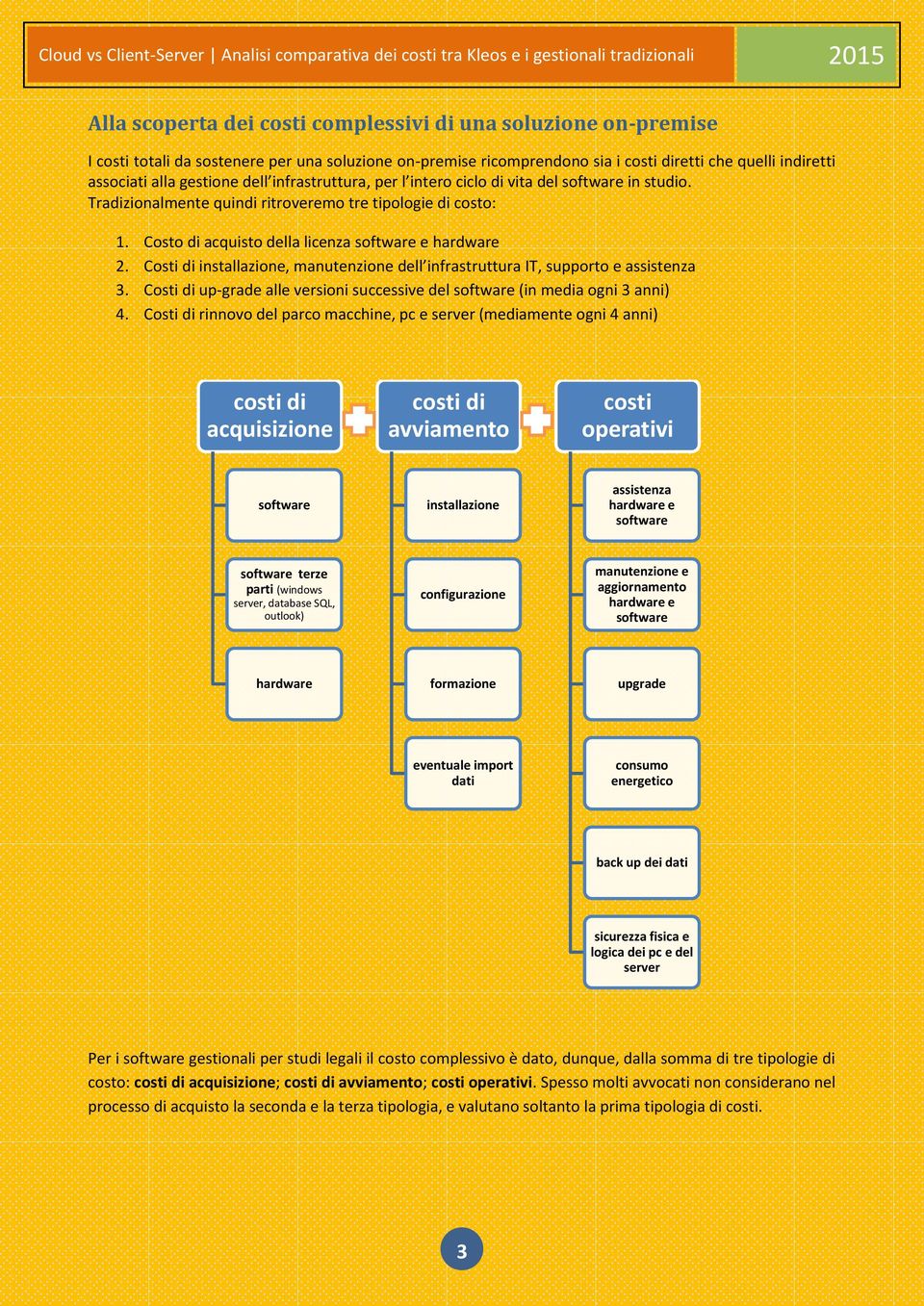 Tradizionalmente quindi ritroveremo tre tipologie di costo: 1. Costo di acquisto della licenza software e hardware 2.