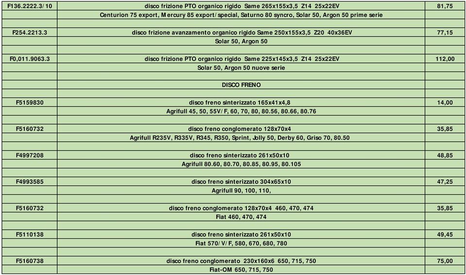 3 disco frizione PTO organico rigido Same 225x145x3,5 Z14 25x22EV 112,00 Solar 50, Argon 50 nuove serie DISCO FRENO F5159830 disco freno sinterizzato 165x41x4,8 14,00 Agrifull 45, 50, 55V/F, 60, 70,