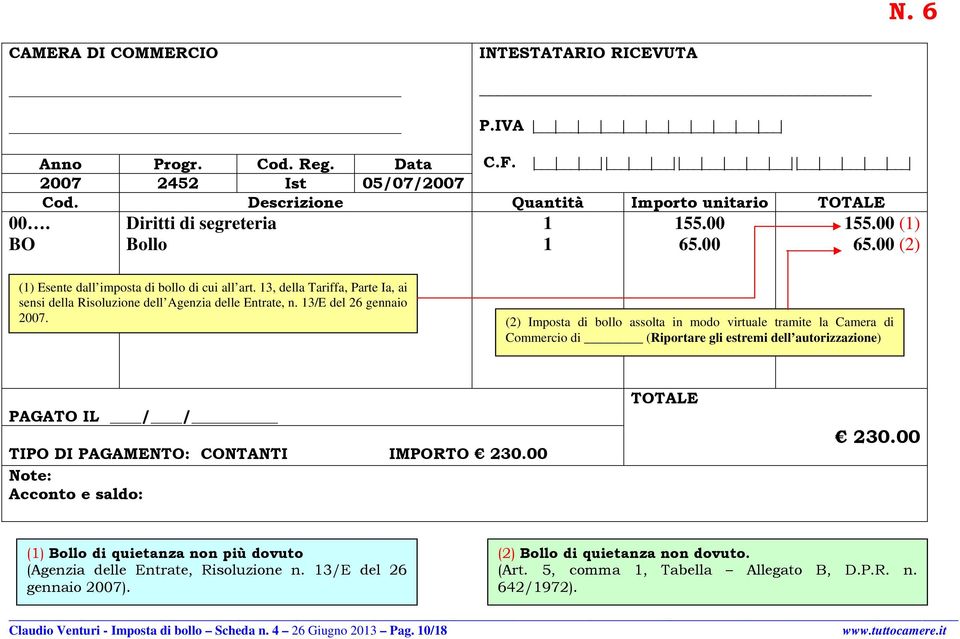 (2) Imposta di bollo assolta in modo virtuale tramite la Camera di Commercio di (Riportare gli estremi dell autorizzazione) TIPO DI PAGAMENTO: CONTANTI IMPORTO 230.00 230.