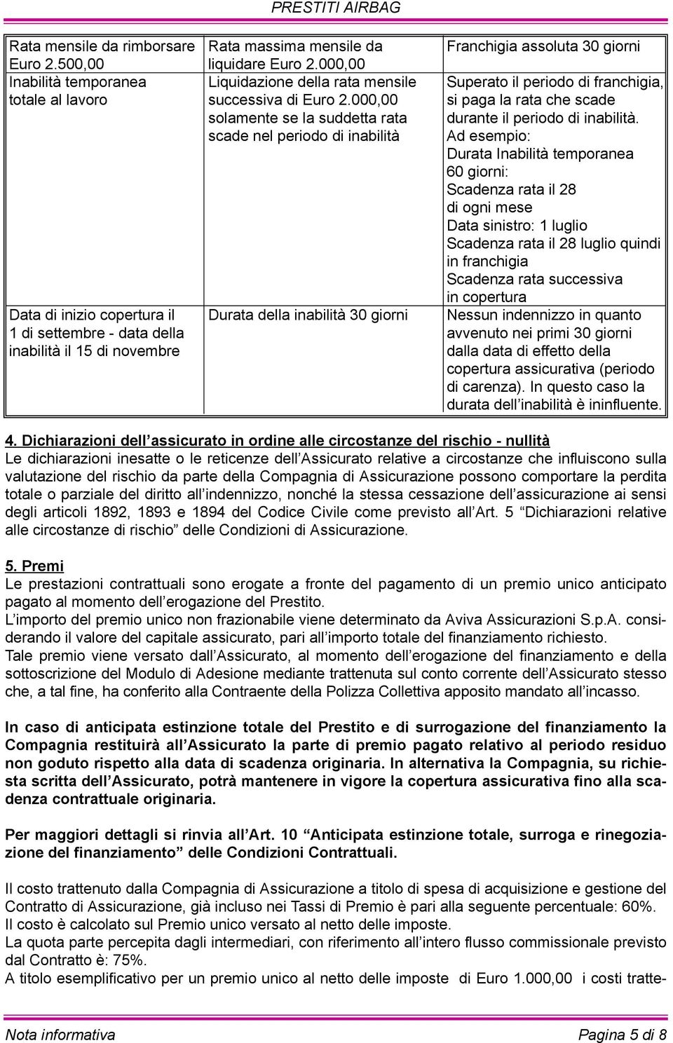 000,00 si paga la rata che scade solamente se la suddetta rata durante il periodo di inabilità.