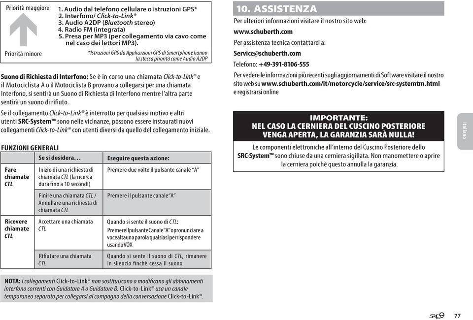 *Istruzioni GPS da Applicazioni GPS di Smartphone hanno la stessa priorità come Audio A2DP Suono di Richiesta di Interfono: Se è in corso una chiamata Click-to-Link e il Motociclista A o il
