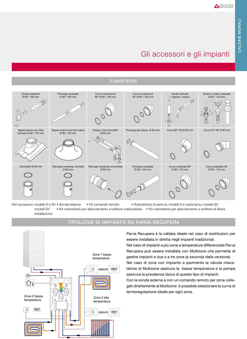Ø 80 mm Curva 90 FM Ø 80 mm Curva 45 MF Ø 80 mm Tronchetto Ø 80 mm Raccogli condensa verticale Ø 80 mm Raccogli condensa orizzontale Ø 80 mm Prolunga coassiale Curva coassiale 90 Curva coassiale 45