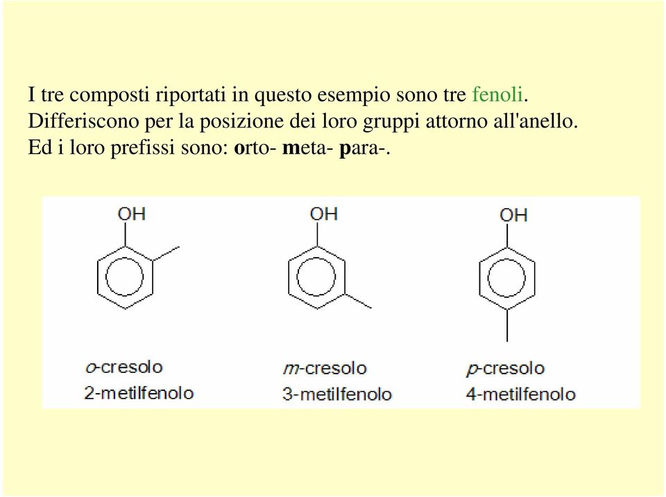 Differiscono per la posizione dei loro