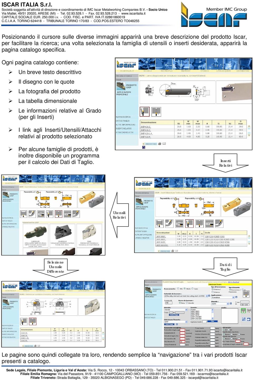 Ogni pagina catalogo contiene: Un breve testo descrittivo Il disegno con le quote La fotografia del prodotto La tabella dimensionale Le informazioni relative al Grado (per gli Inserti) I link agli