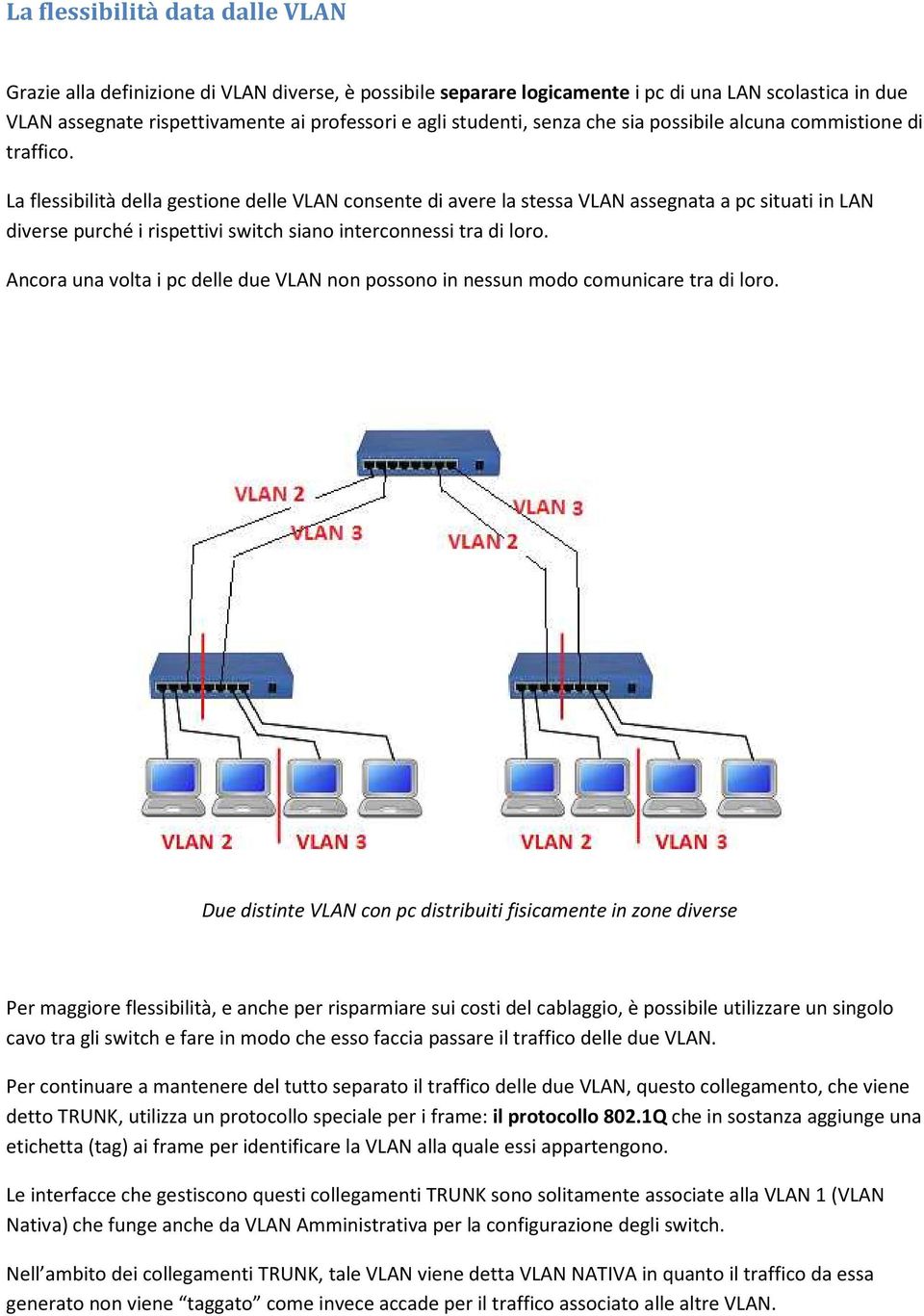 La flessibilità della gestione delle VLAN consente di avere la stessa VLAN assegnata a pc situati in LAN diverse purché i rispettivi switch siano interconnessi tra di loro.