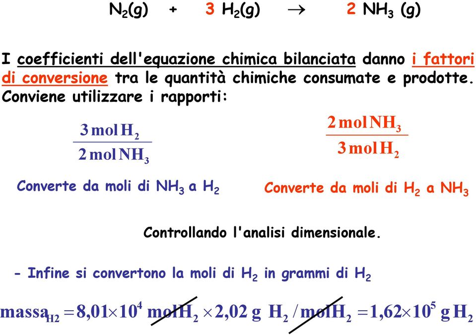 Conviene utilizzare i rapporti: 3mol H 2 2mol NH 3 2molNH 3molH Converte da moli di NH 3 a H 2 Converte da