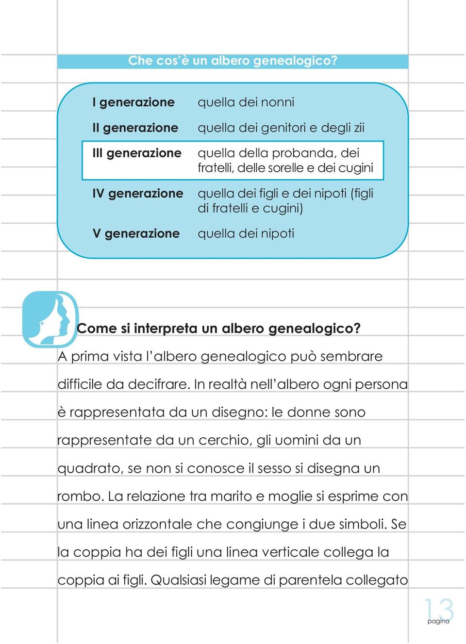 figli e dei nipoti (figli di fratelli e cugini) quella dei nipoti Come si interpreta un albero genealogico? A prima vista l albero genealogico può sembrare difficile da decifrare.