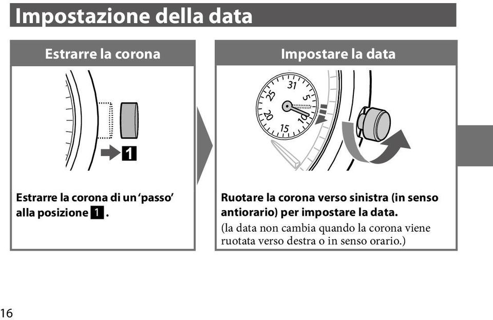 Ruotare la corona verso sinistra (in senso antiorario) per impostare