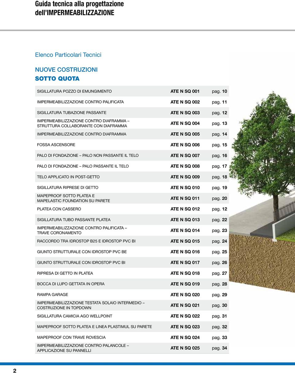 12 Impermeabilizzazione contro diaframma struttura collaborante con diaframma ATE N SQ 004 pag. 1 Impermeabilizzazione contro diaframma ATE N SQ 00 pag. 14 Fossa ascensore ATE N SQ 006 pag.