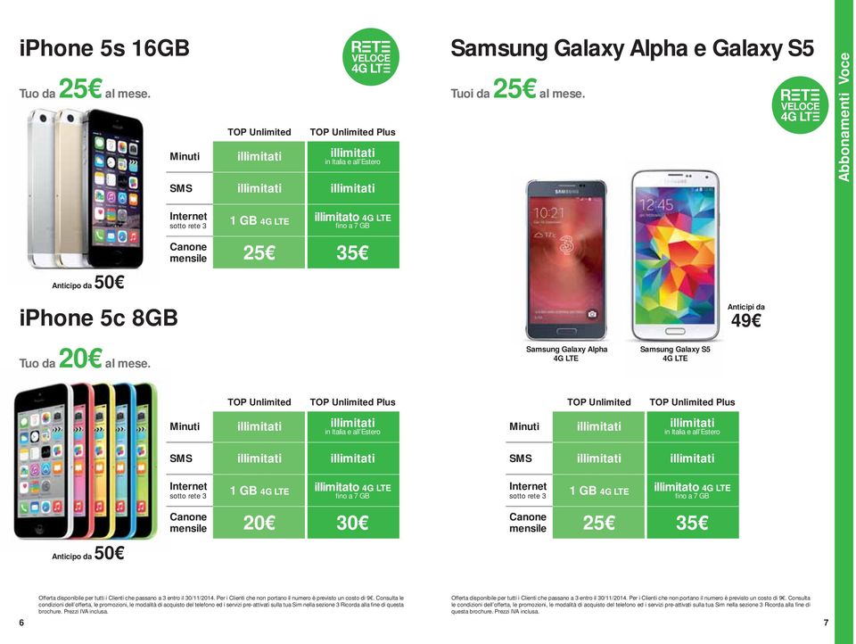Samsung Galaxy Alpha Samsung Galaxy S5 Anticipo da 50 TOP Unlimited TOP Unlimited Plus Minuti illimitati illimitati in Italia e all Estero SMS illimitati illimitati 1 GB illimitato fino a 7 GB