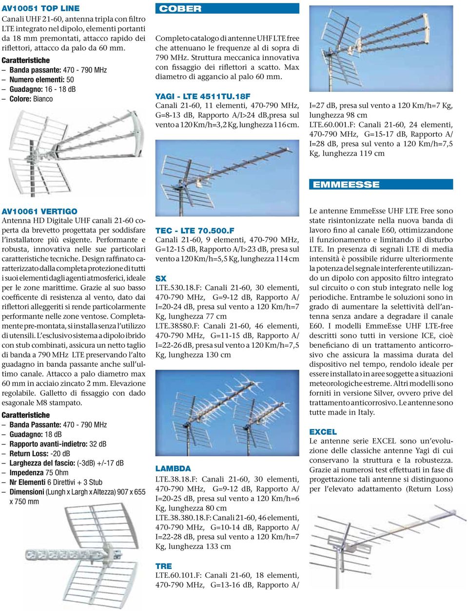 Struttura meccanica innovativa con fissaggio dei riflettori a scatto. Max diametro di aggancio al palo 60 mm. YAGI - LTE 4511TU.