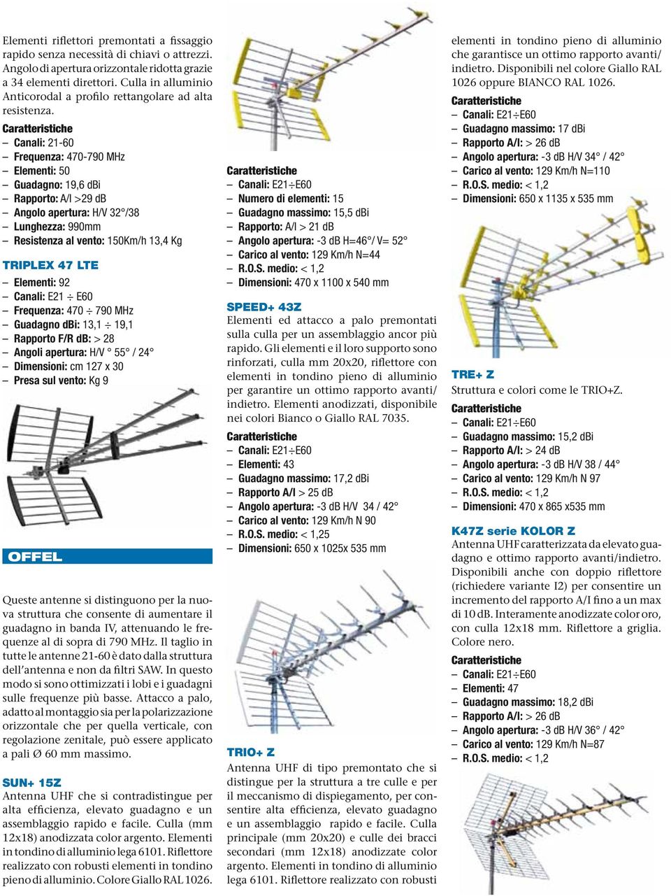 Canali: 21-60 Frequenza: 470-790 MHz Elementi: 50 Guadagno: 19,6 dbi Rapporto: A/I >29 db Angolo apertura: H/V 32 /38 Lunghezza: 990mm Resistenza al vento: 150Km/h 13,4 Kg TRIPLEX 47 LTE Elementi: 92