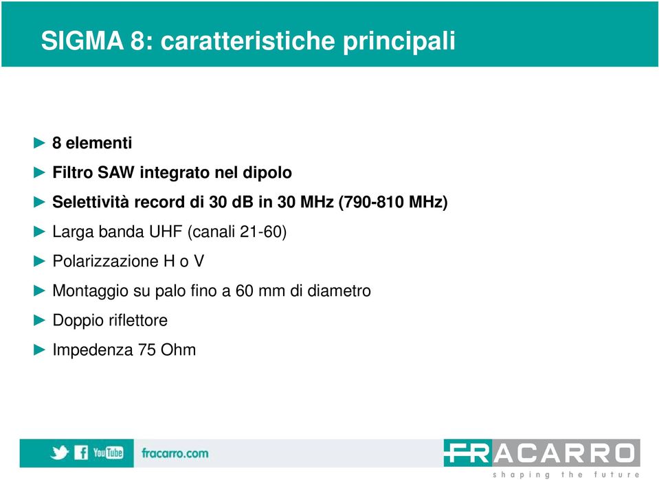 (790-810 MHz) Larga banda UHF (canali 21-60) Polarizzazione H o