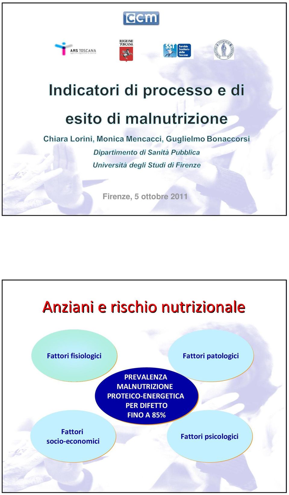 PREVALENZA MALNUTRIZIONE PROTEICO-ENERGETICA PER