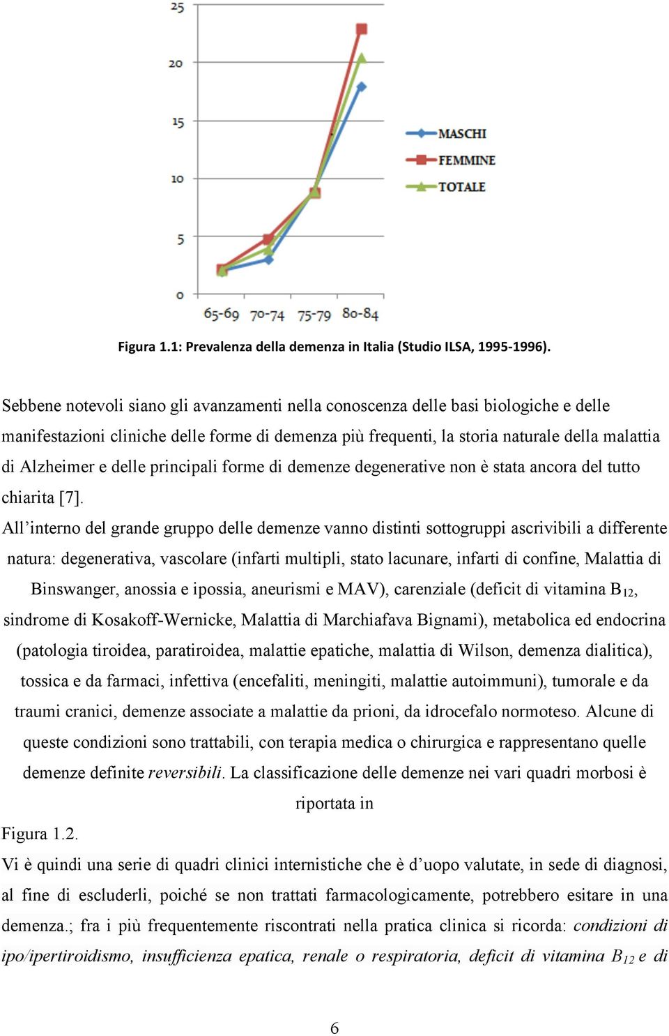 delle principali forme di demenze degenerative non è stata ancora del tutto chiarita [7].