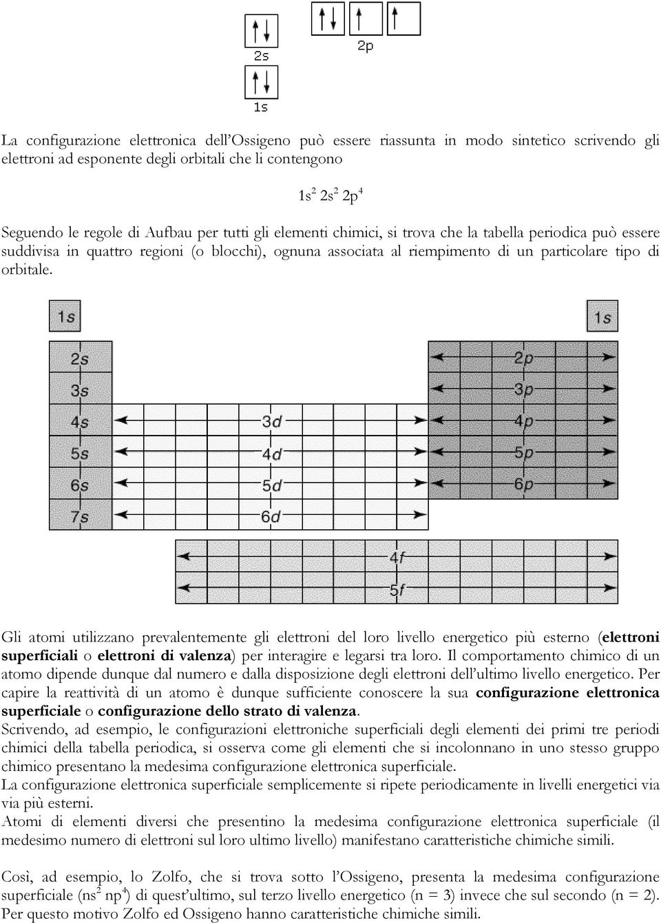 Gli atomi utilizzano prevalentemente gli elettroni del loro livello energetico più esterno (elettroni superficiali o elettroni di valenza) ) per interagire e legarsi tra loro.