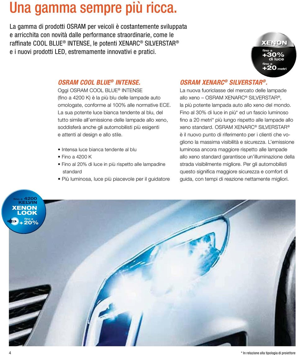 prodotti LED, estremamente innovativi e pratici. fino a +30% di luce fino a +20 metri OSRAM COOL BLUE INTENSE.