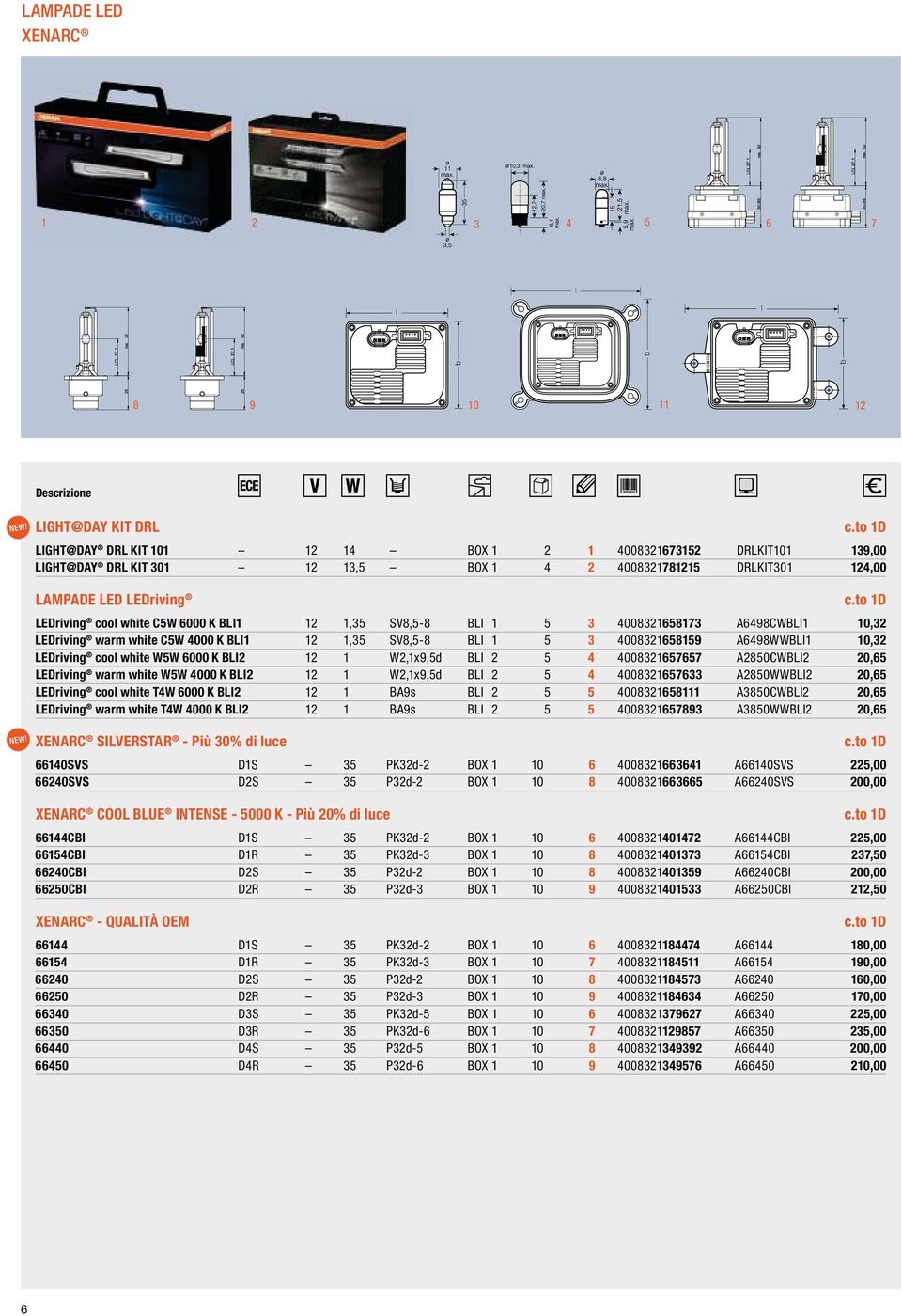 white C5W 6000 K BLI1 12 1,35 SV8,5-8 BLI 1 5 3 4008321658173 A6498CWBLI1 10,32 LEDriving warm white C5W 4000 K BLI1 12 1,35 SV8,5-8 BLI 1 5 3 4008321658159 A6498WWBLI1 10,32 LEDriving cool white W5W