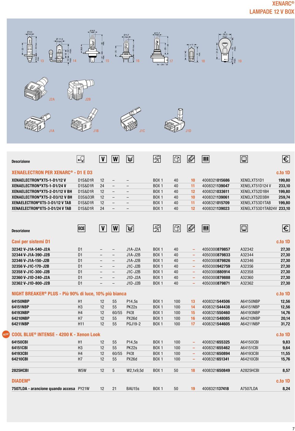 12 BOX 1 40 10 4008321139061 XENELXT52D3BH 259,74 XENAELECTRON XT5-3-D1/12 V TAB D1S&D1R 12 BOX 1 40 11 4008321015709 XENELXT53D1TAB 199,80 XENAELECTRON XT5-3-D1/24 V TAB D1S&D1R 24 BOX 1 40 12