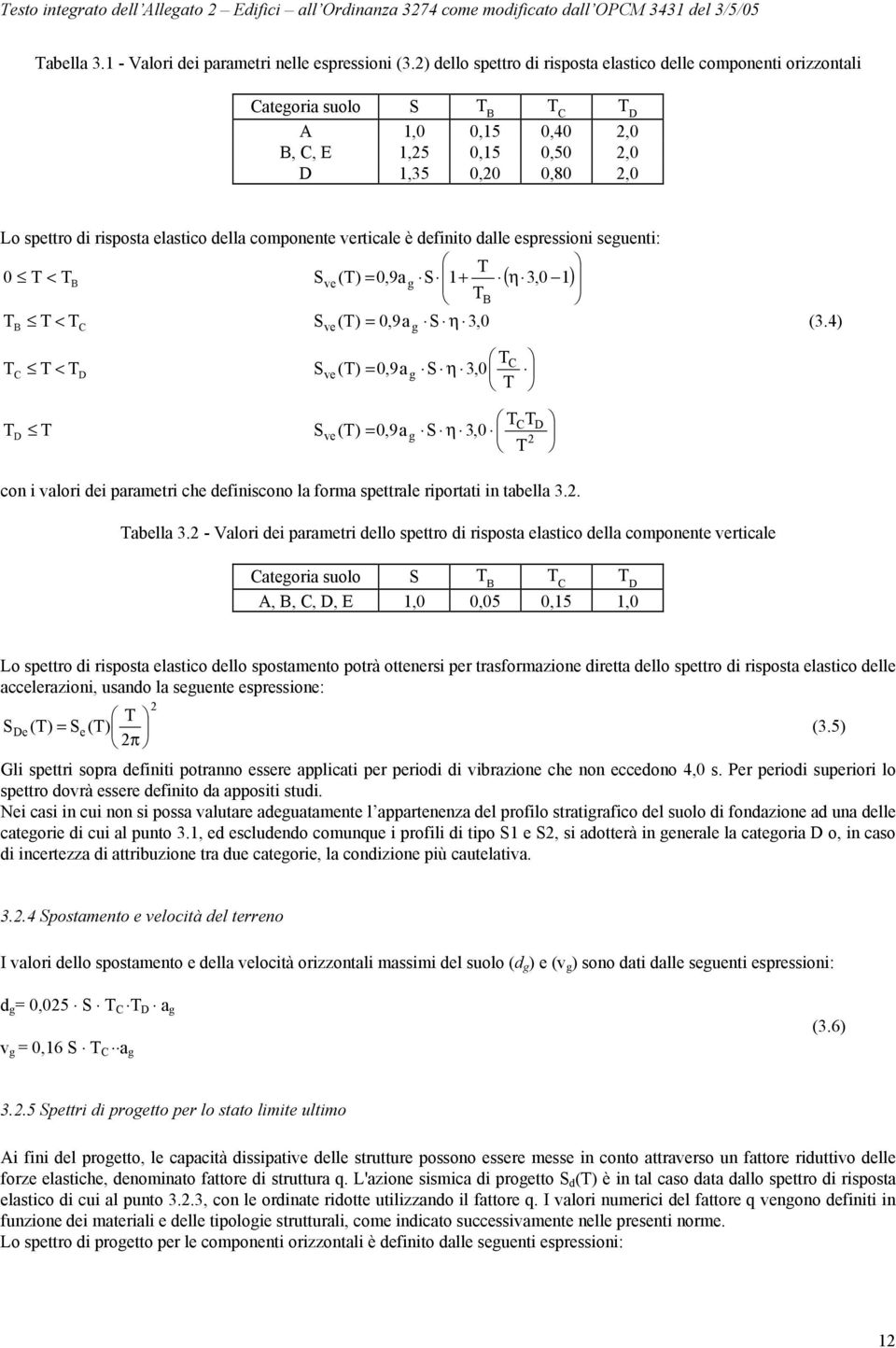 della componente verticale è definito dalle espressioni seguenti: 0 T < T B T S ( ) ve (T) = 0,9a g S 1+ η 3,0 1 TB T T < S (T) = 0,9a S η 3, 0 (3.